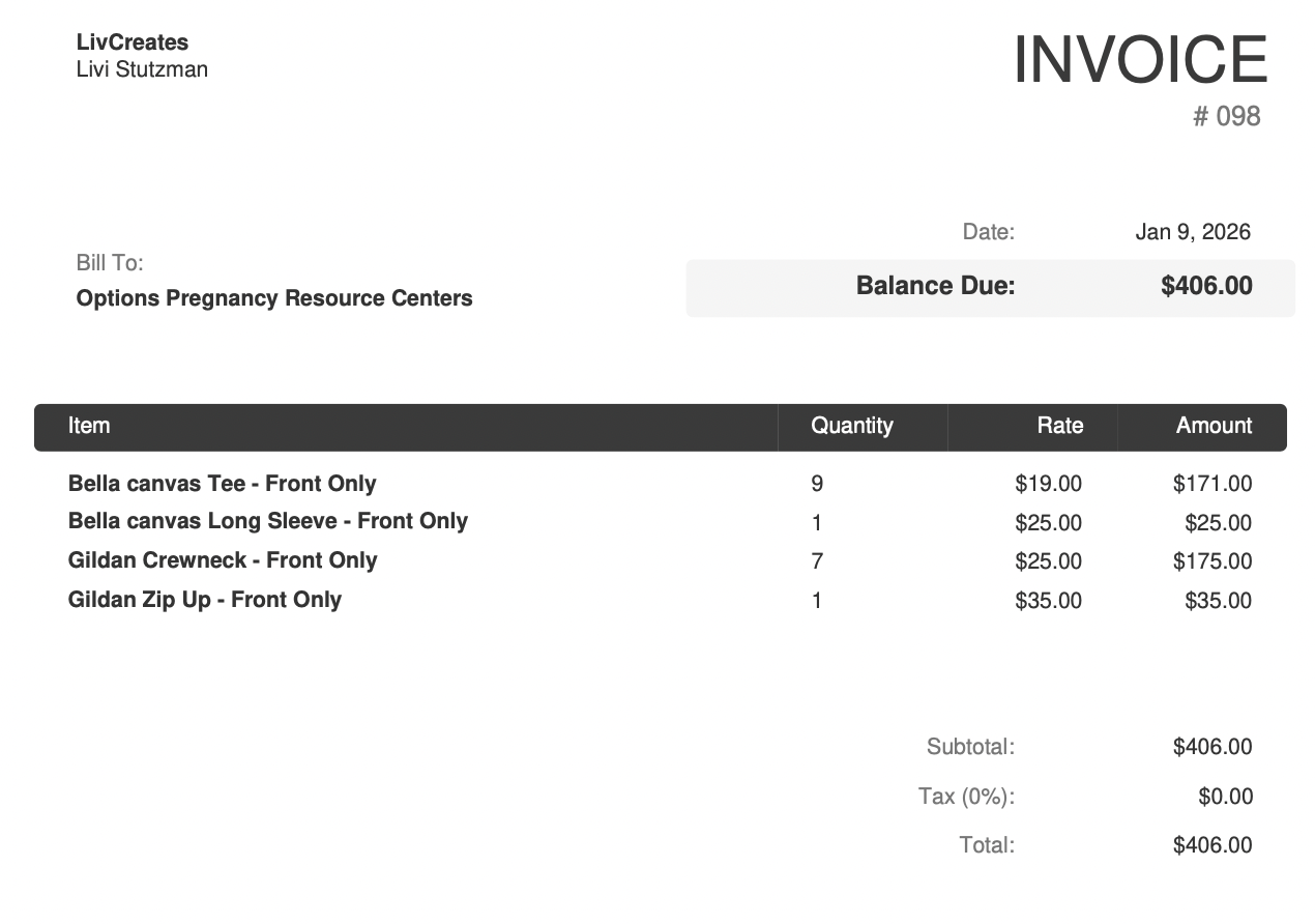 Custom order - Options Pregnancy